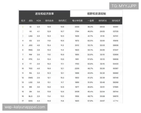 延误恢复比赛规则详解：裁判如何判罚与控制比赛节奏