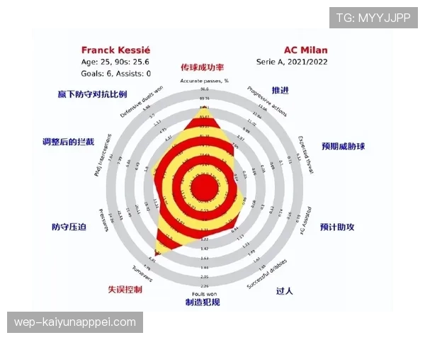 国际米兰进攻稳定但缺乏爆发力，问题出在哪儿？