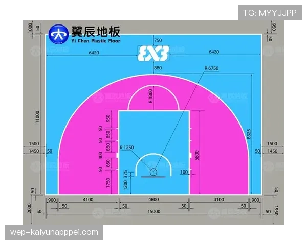 合理冲撞规则怎么理解？篮球场上合法身体接触的判定标准