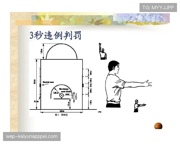 全面解析篮球比赛中暂停规则的具体条款与裁判执行标准