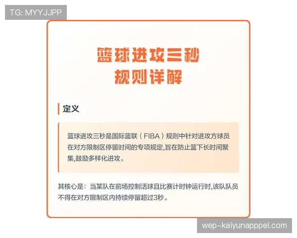 篮球24秒计时规则全解析，看懂进攻时间限制怎么判罚