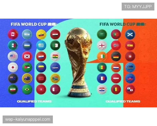 2026世界杯48支球队分12个小组的赛制规则是怎样的