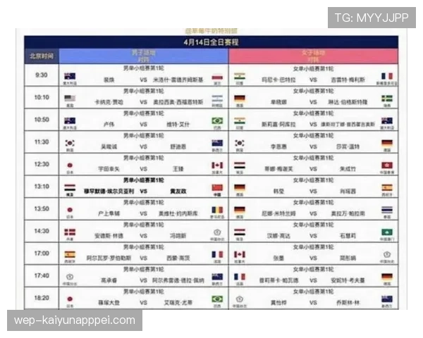 2026世界杯48队分12组小组赛规则怎么算