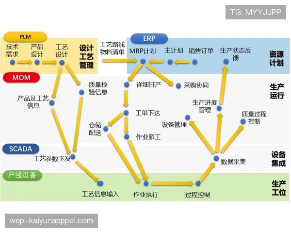 卡瓦哈尔与特伦特高速推进中的结构分散与单点驱动机制解析
