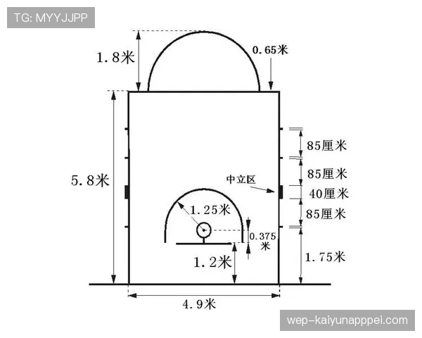 罚球规则NBA与FIBA区别详解,一文看懂! 罚球规则NBA与FIBA区别详解,一文看懂!